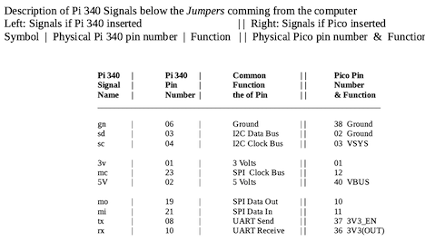 Missing Picture,  Table  Jumper_Signals  w6.5  h3.69  72pin  53pin