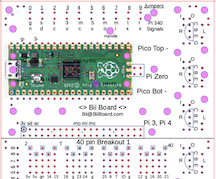 Missing Picture,  Top_Pico_3  w3  h2.49  72pin  71pin